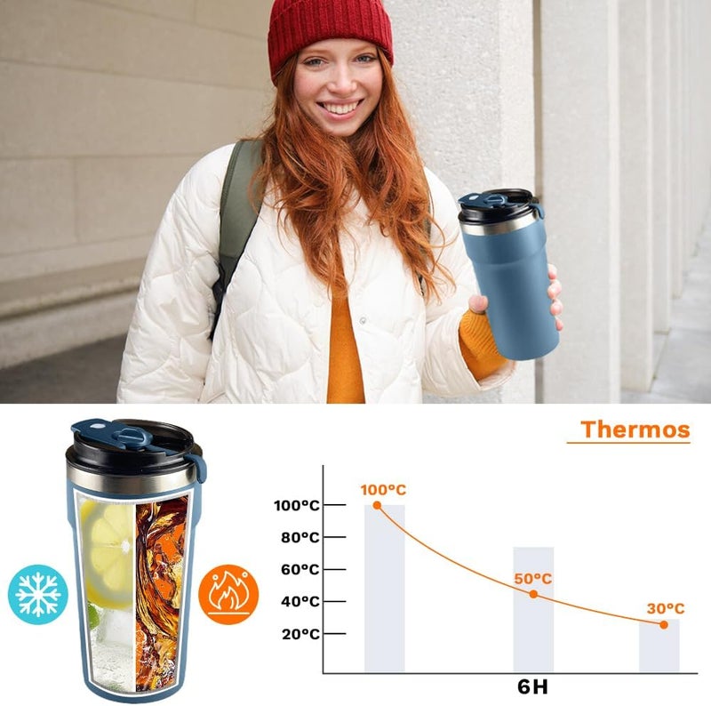 SPLMIFA Travel coffee mugs leak-proof, reusable coffee cups with lids, stainless steel vacuum thermos coffe tumblers,thermal insulation cups for men and women hot & cold drinks (4th-Blue, 16OZ) - Image 3